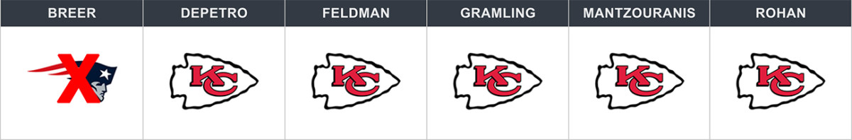kc-ne.jpg