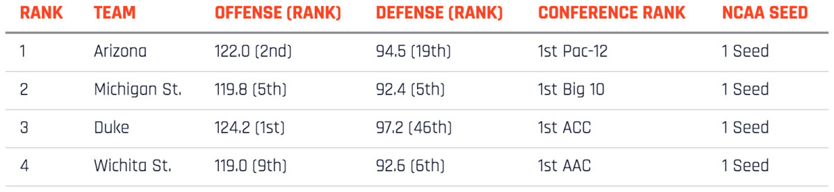 351-rankings-1-4.jpg