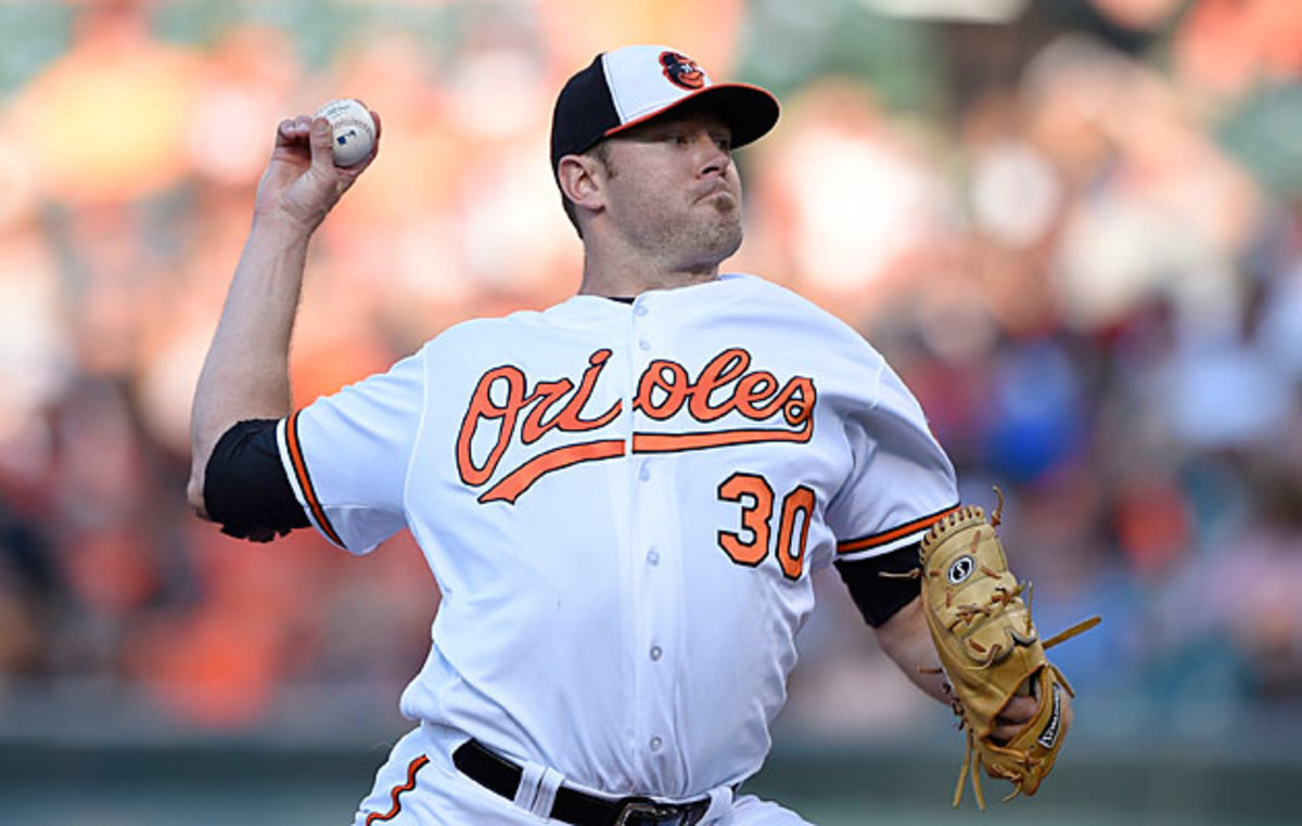 chris-tillman-ap2.jpg