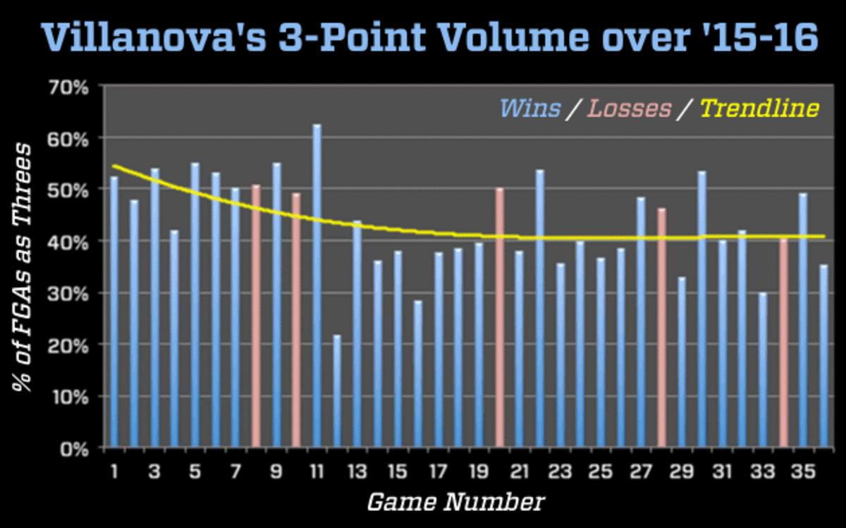 pr_03_23_16_villanova.gif