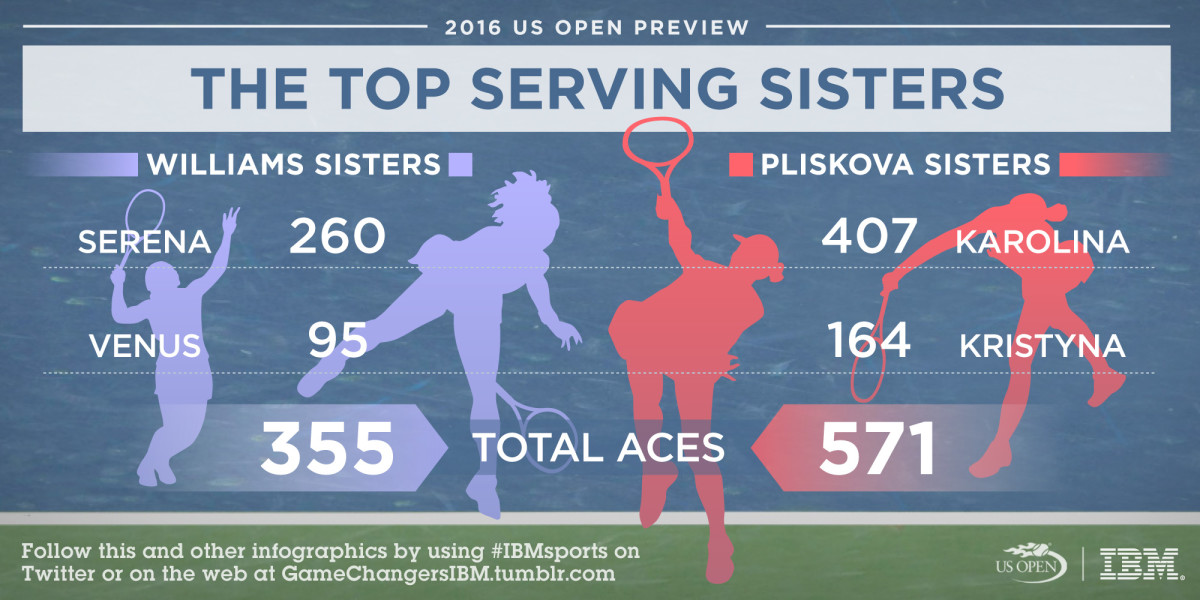 uso_05_ServingSis_SI_0.jpg