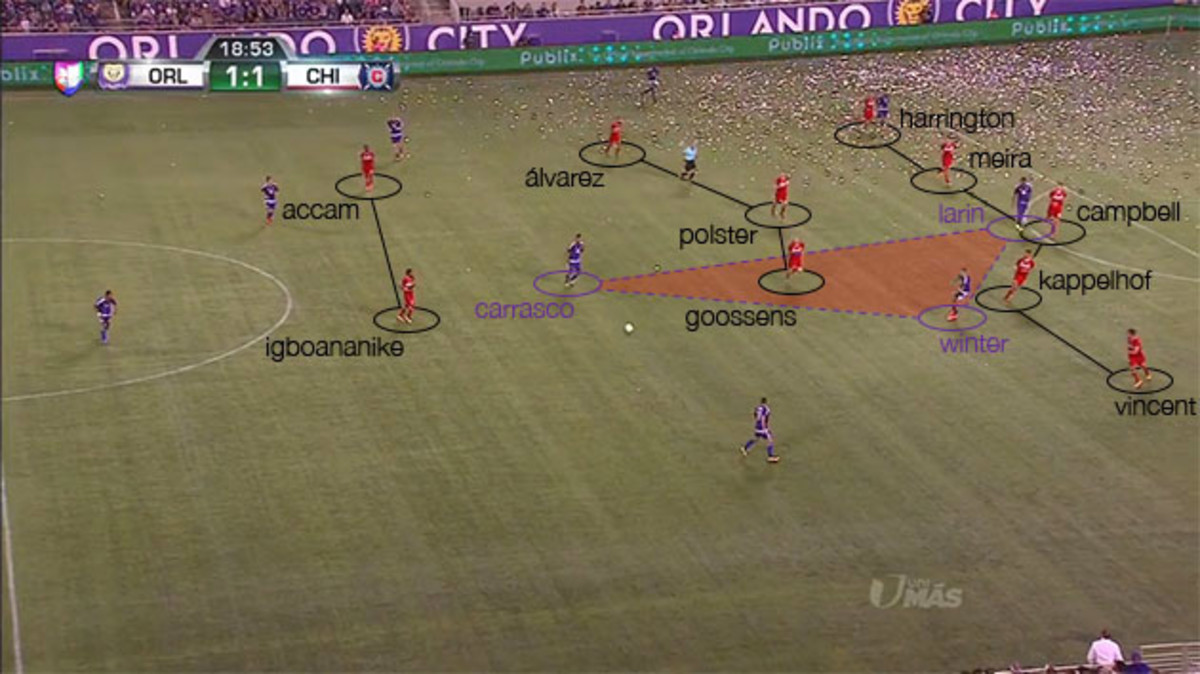 chicago-five-backs.jpg
