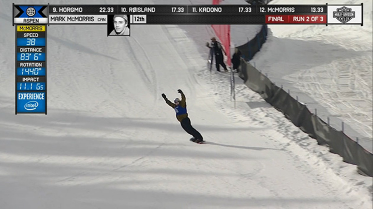 mark-mcmorris-x-games-aspen-intel-technology-630.jpg
