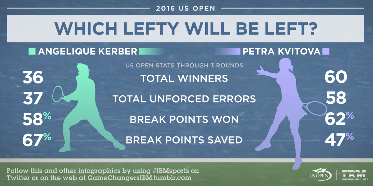 USO_15_WhichLefty_SI[1].jpg