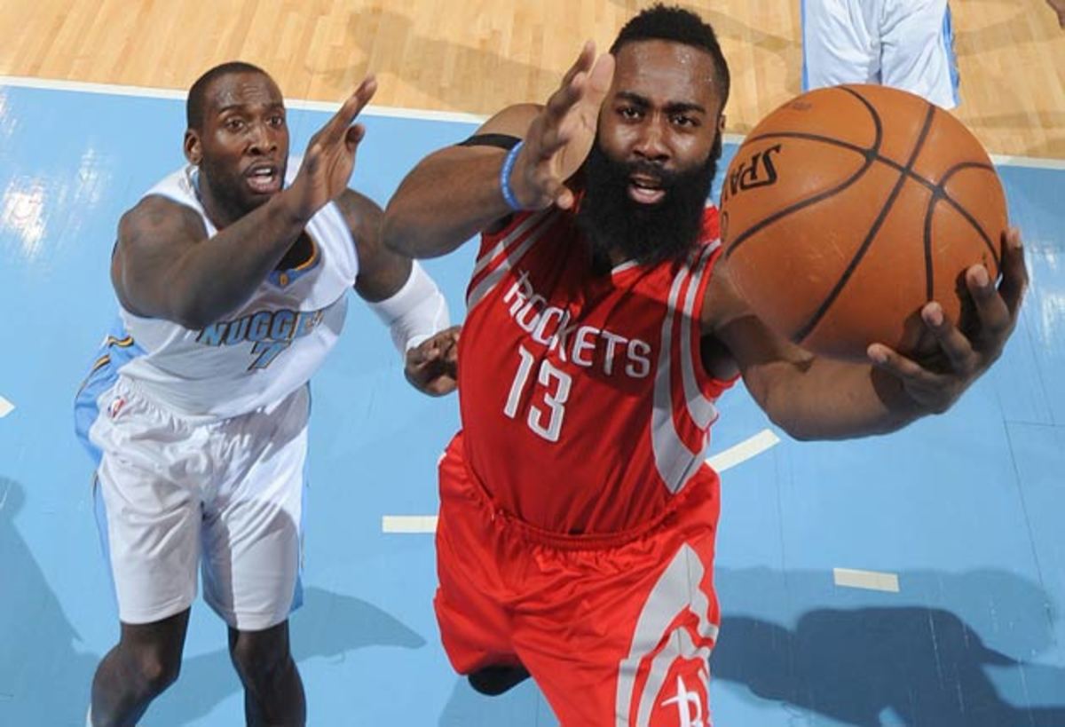 harden trends