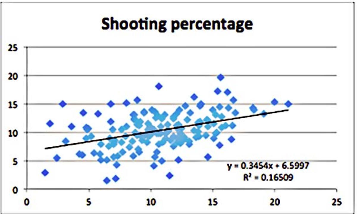 Graph-2.jpg