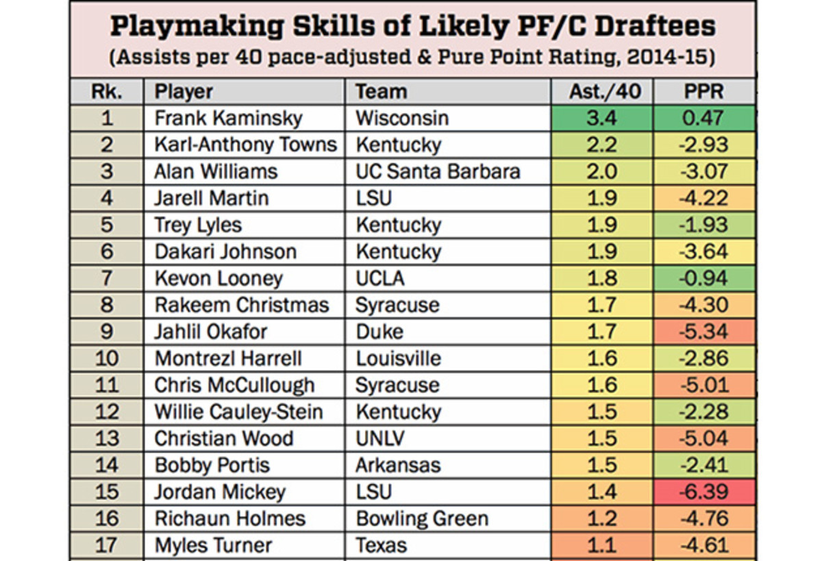 playmaking.jpg