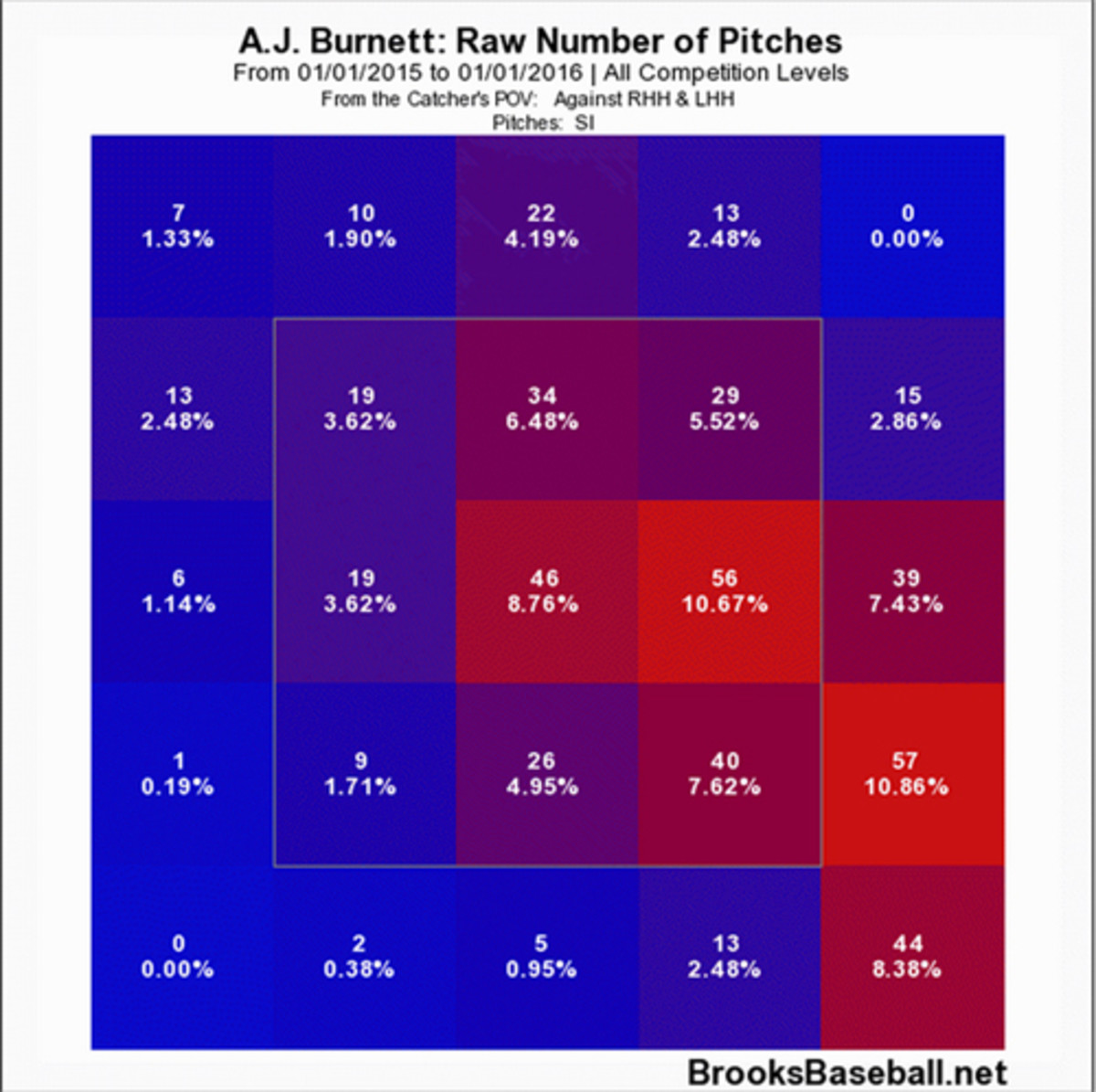aj-burnett-1.jpg