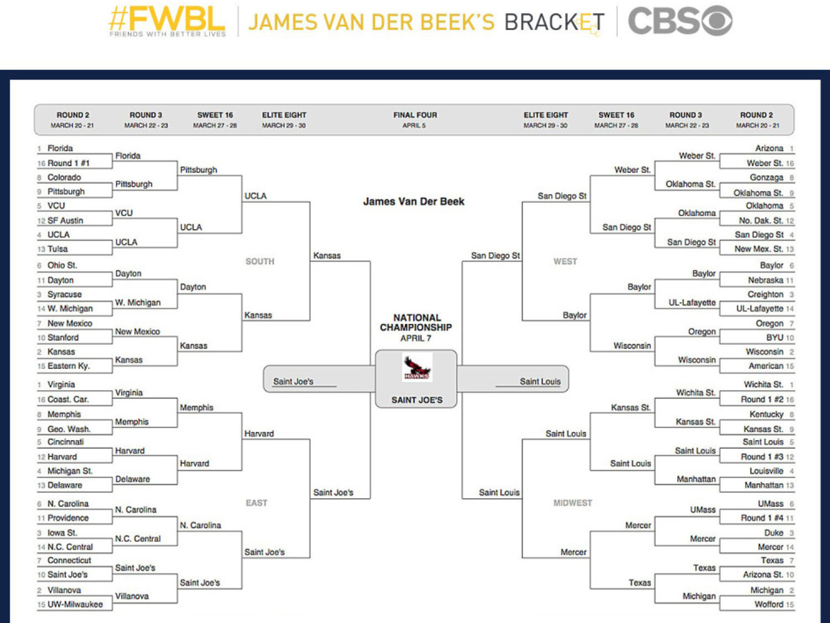 twitter/vanderjames 