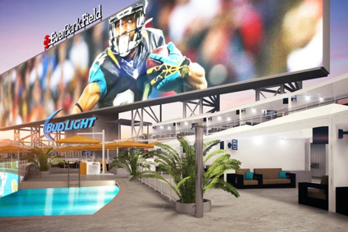 Jaguars.com
