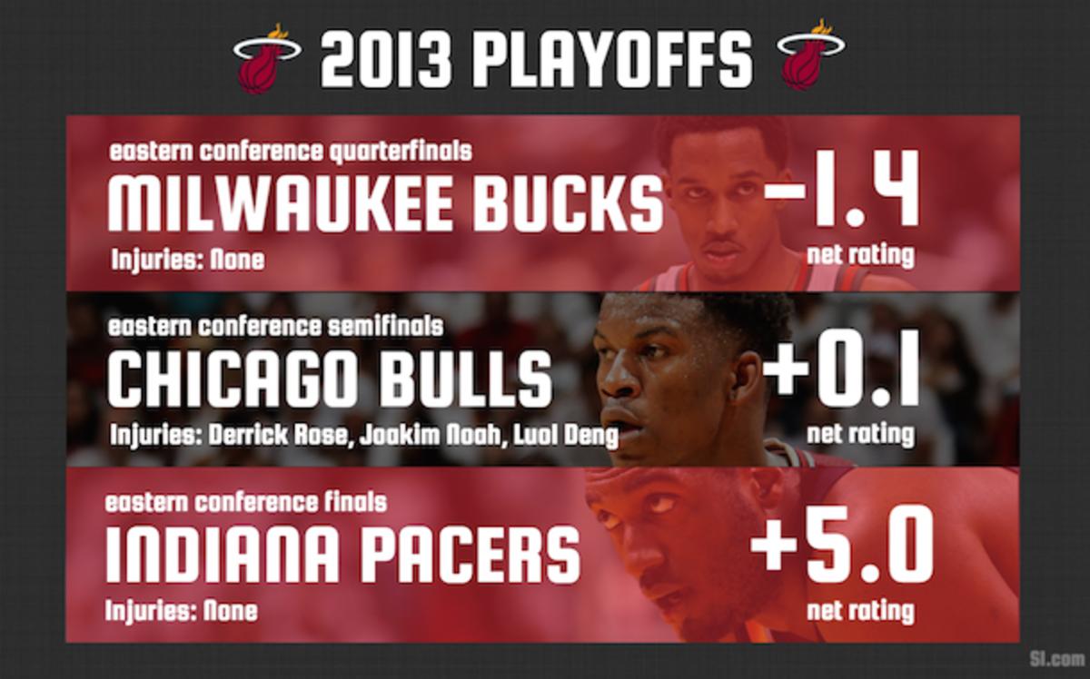 lebron_2013.png
