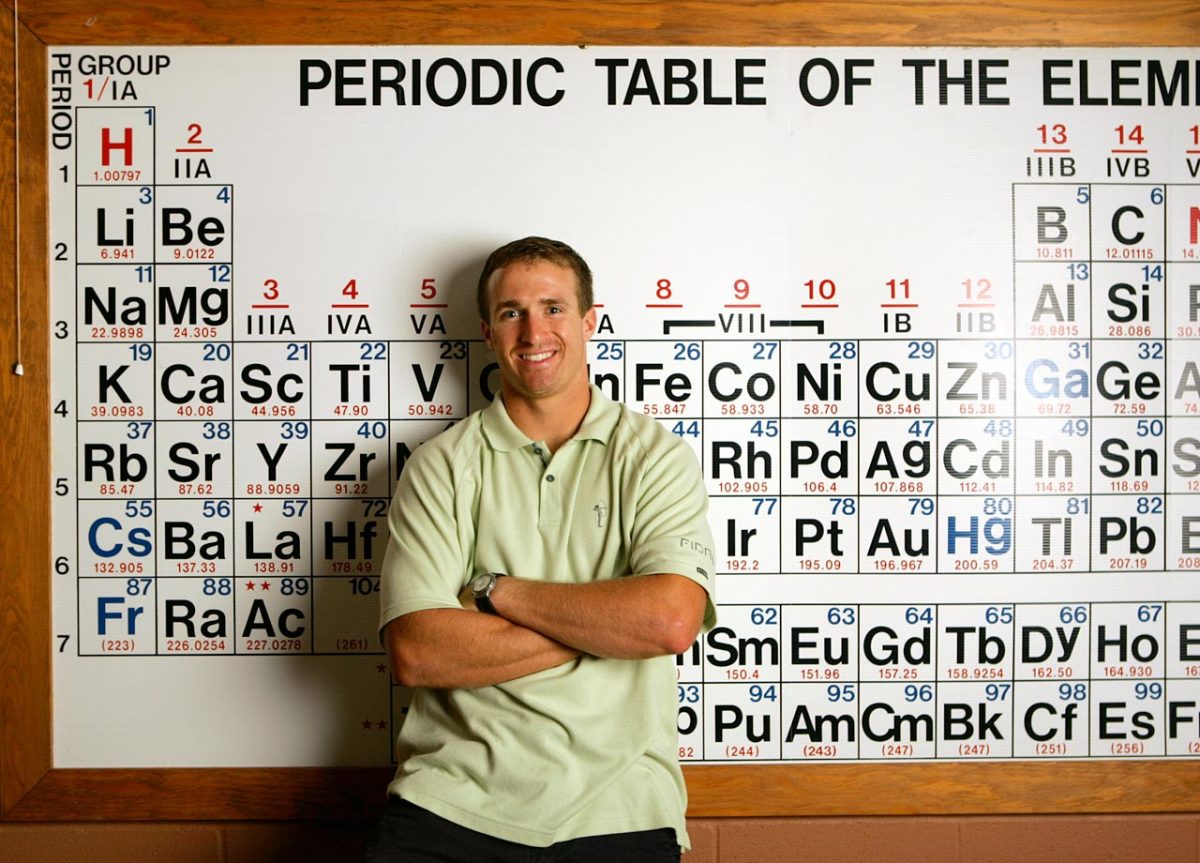 2006-Drew-Brees-015901644.jpg