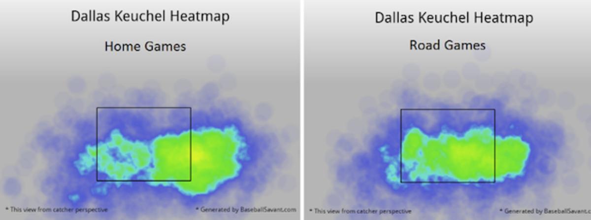 houston-astros-new-york-yankees-wild-card-showdown-heat-map.png