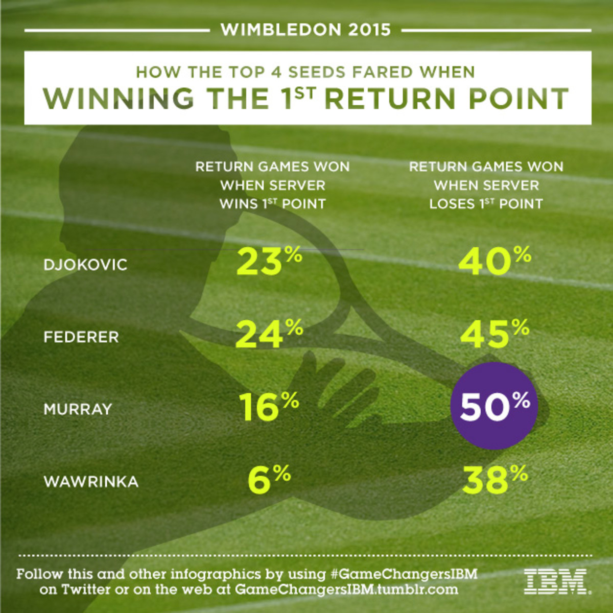 WIM0707_SI_RETURN_insta.jpg