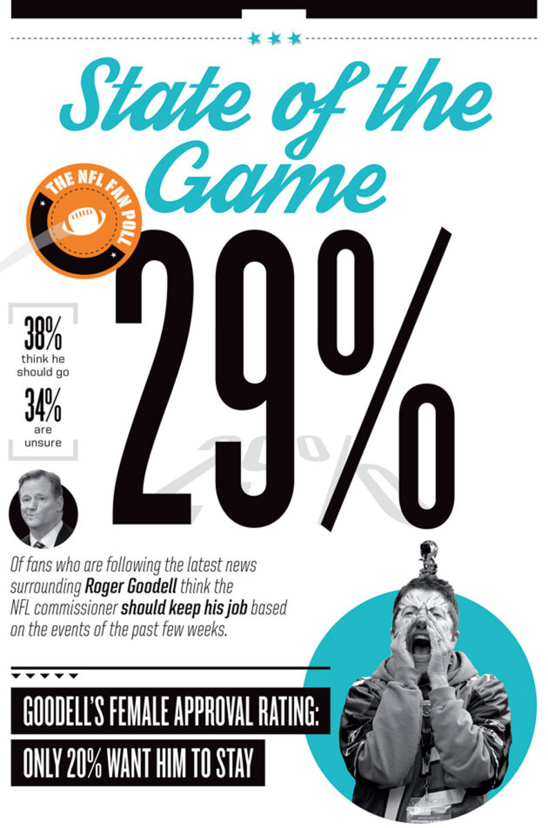 nflgraphic1_0.jpg