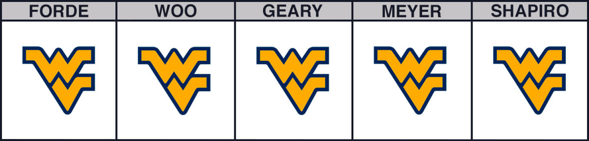wvu-vs-pitt-cbb-picks