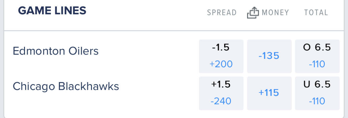 Odds via FanDuel Sportsbook