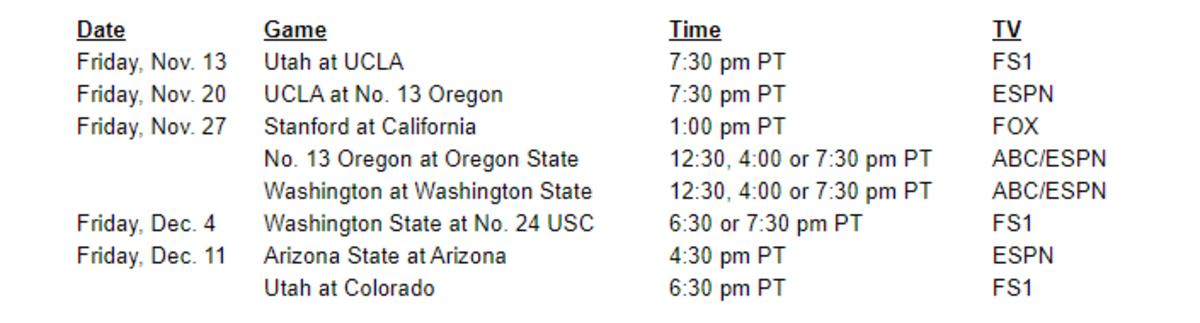 PAC.12.FRIDAY.KICK.TIMES