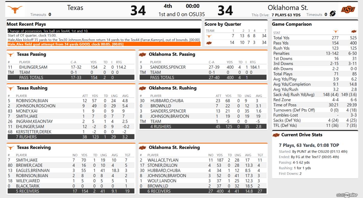 Screenshot_2020-10-31 Tex 34, OSU 34 - (QTR 4)