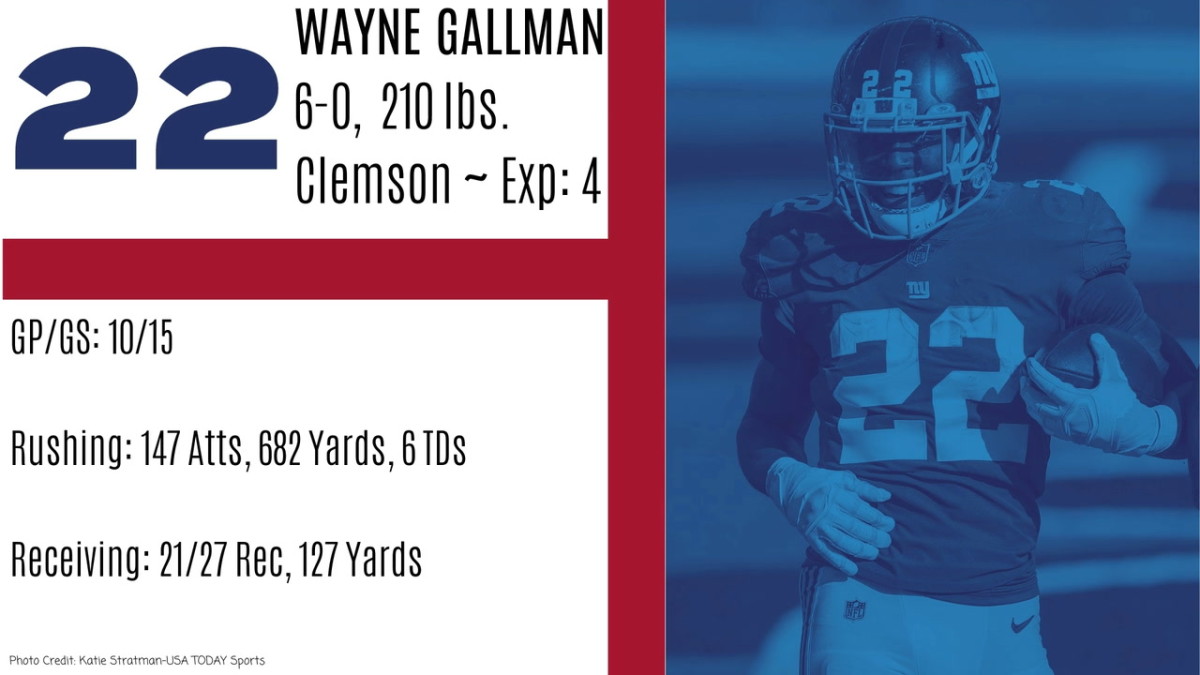 gallmancard