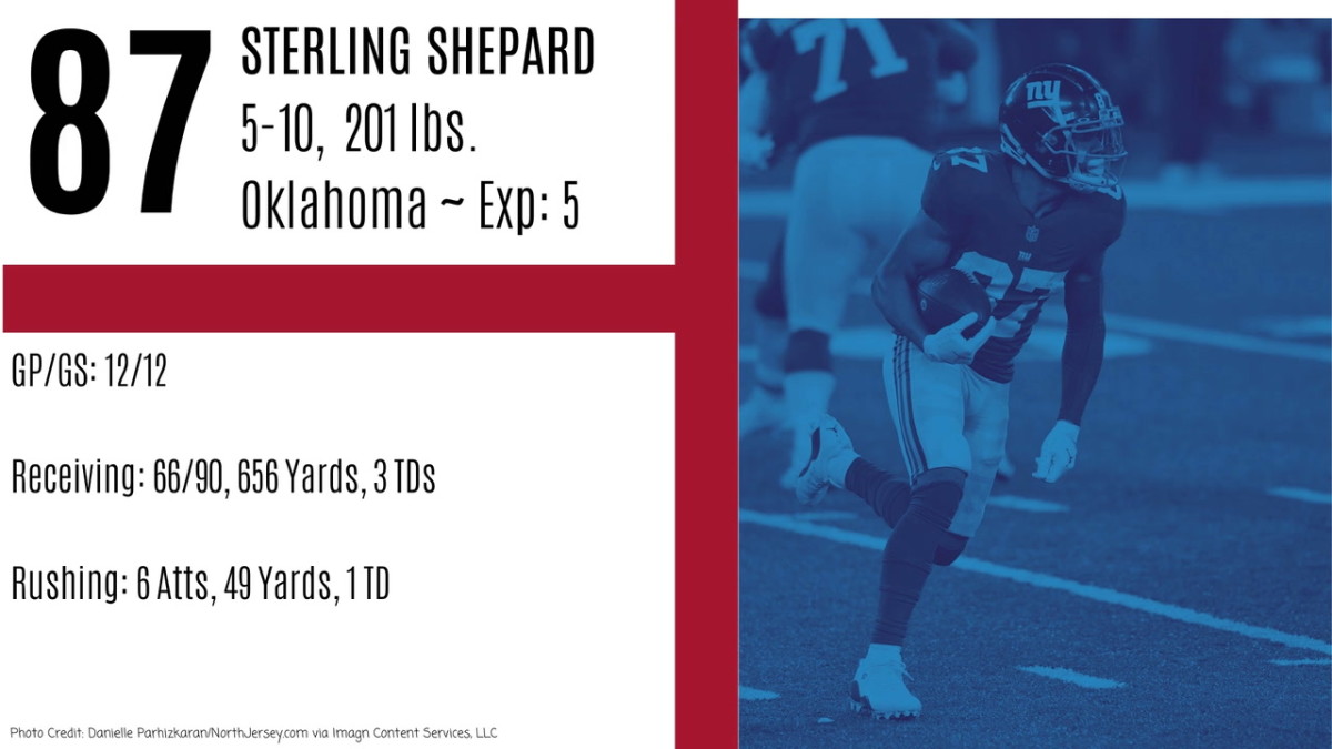Shepard Video Card