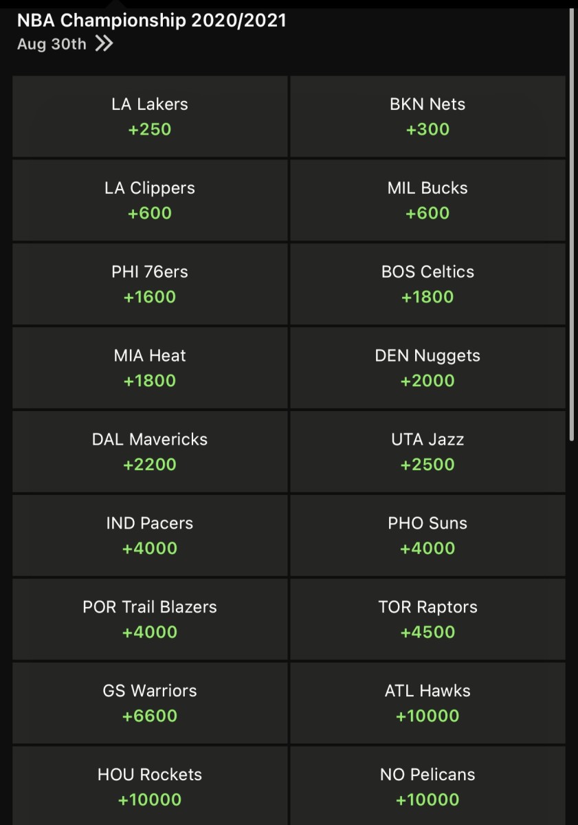 Odds via DraftKings Sportsbook