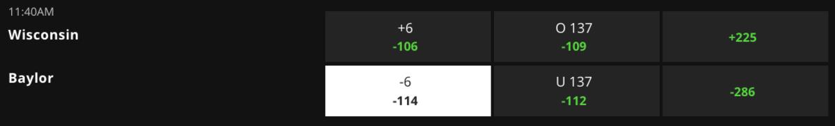 Betting Odds via DraftKings Sportsbook – Game Time 2:40 p.m. ET