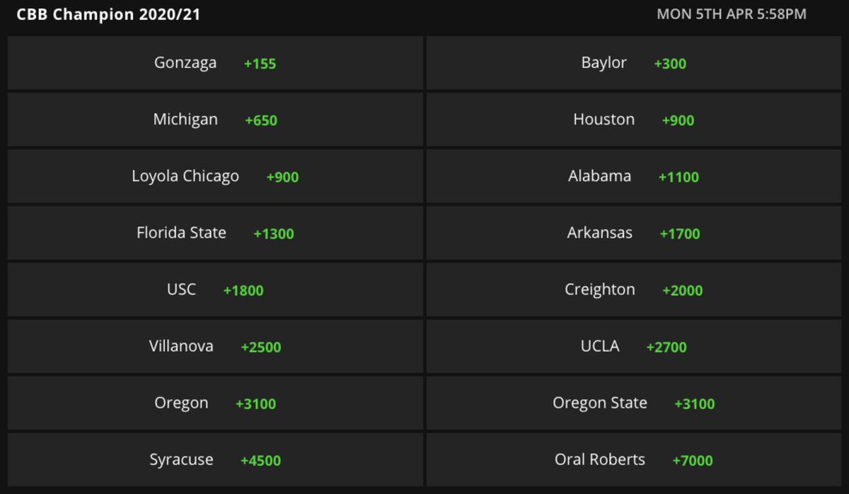 Odds via DraftKings Sportsbook on 3/23/21