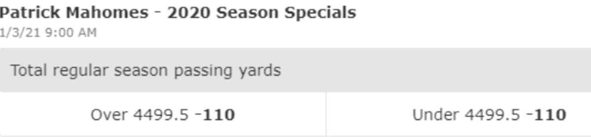 Odds courtesy of BetMGM