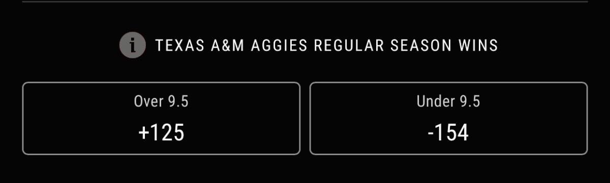 Odds courtesy of PointsBet Sportsbook
