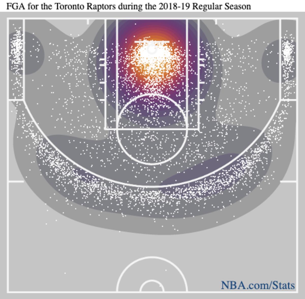 shotchart (8)