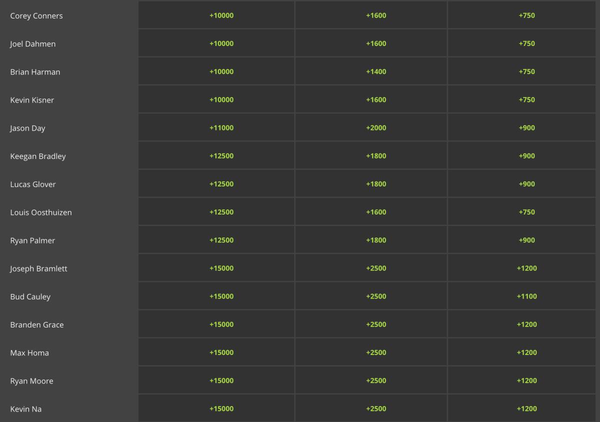 Screen Shot 2020-06-22 at 2.57.31 PM