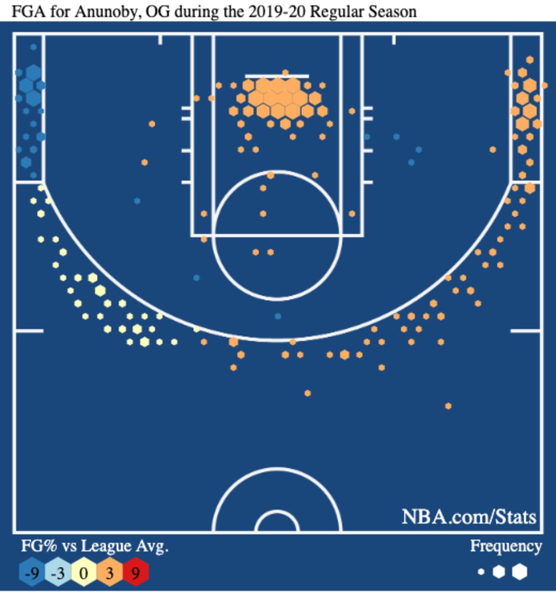 shotchart (11)