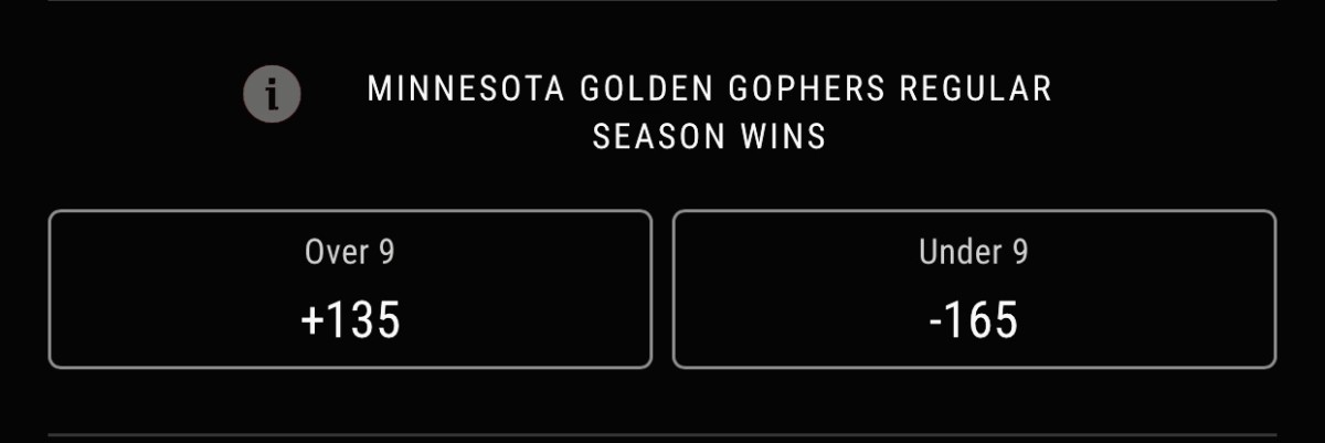 Odds via PointsBet Sportsbook