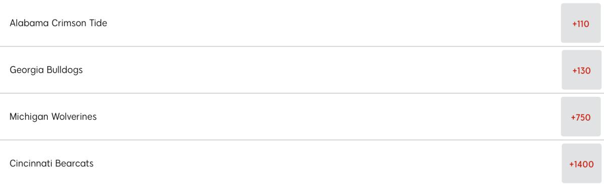 Courtesy of SI Sportsbook