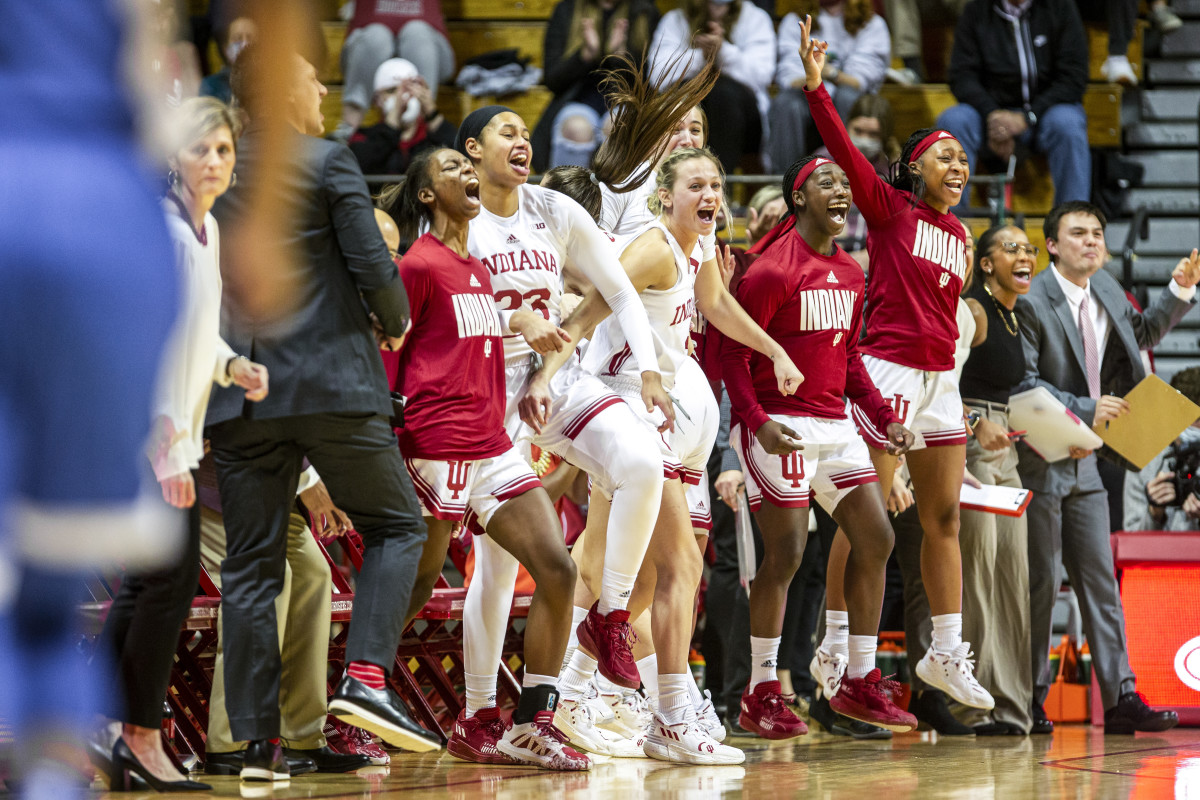 Indiana Women's Basketball bench