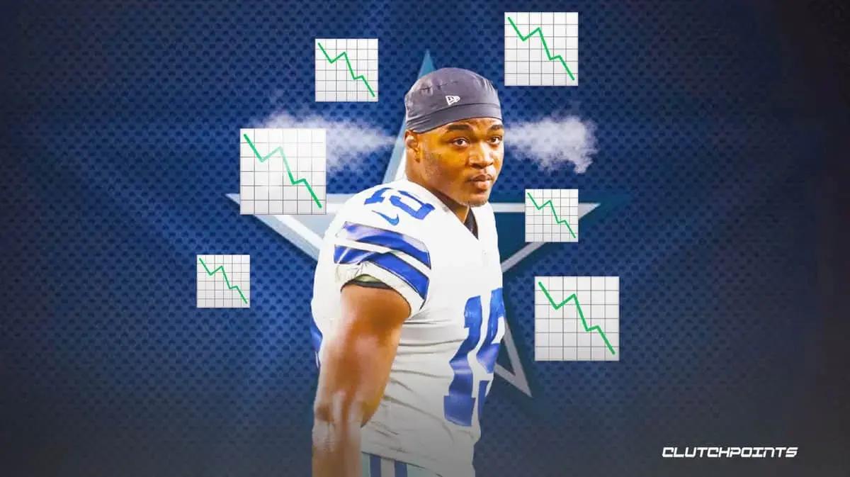 coop stock