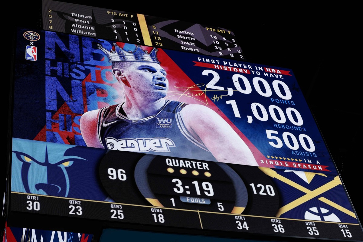 Nikola Jokic