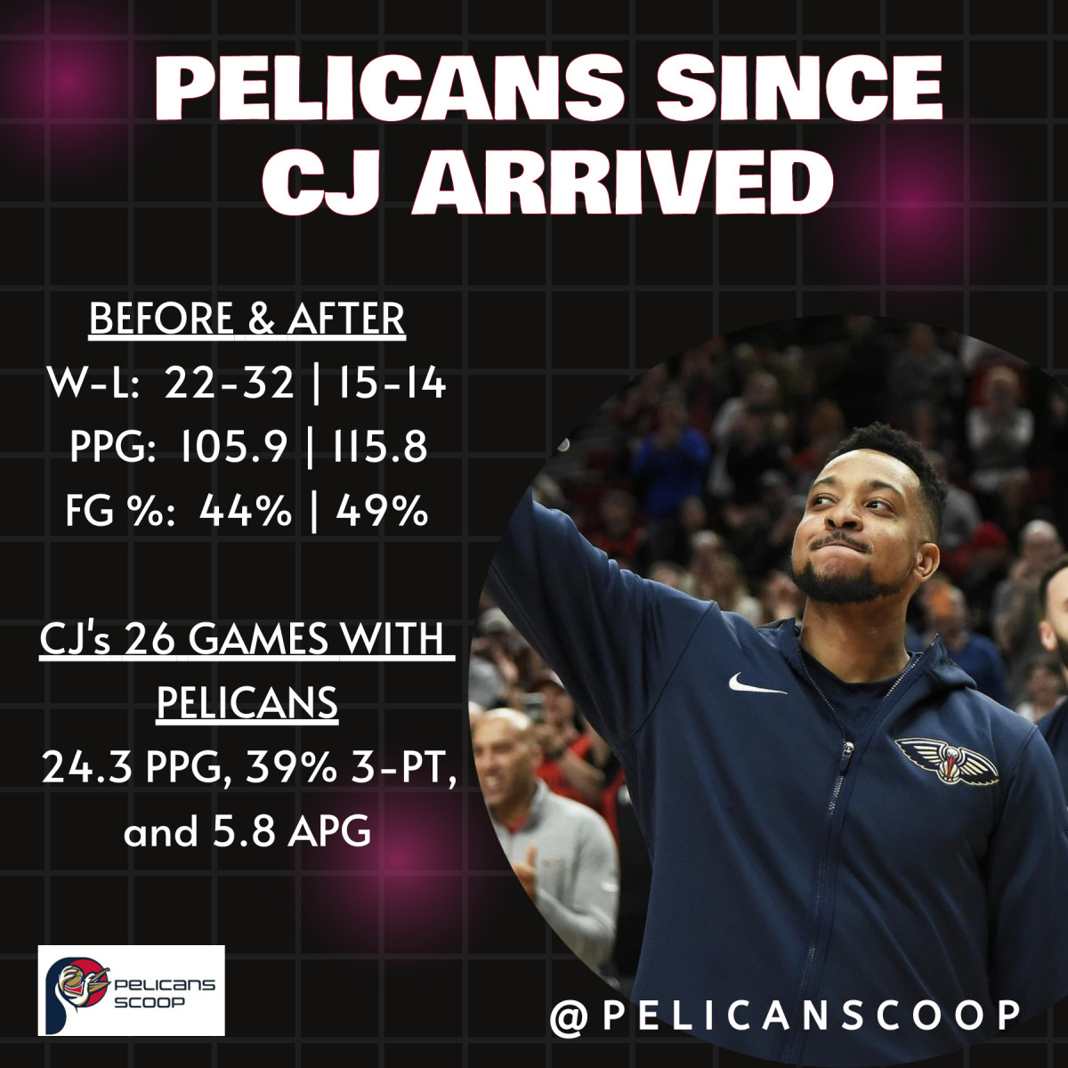 CJ ARRIVAL