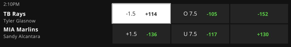 Betting Odds via DraftKings Sportsbook – Game Time 4:10 p.m. ET