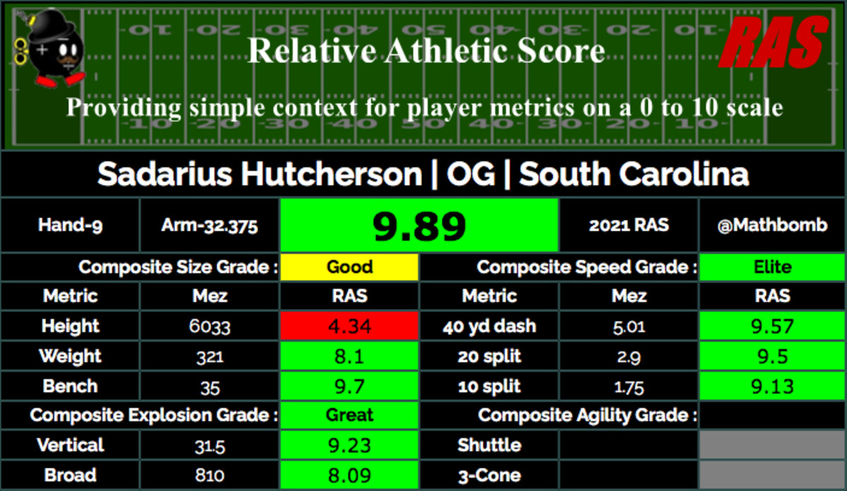 hutch