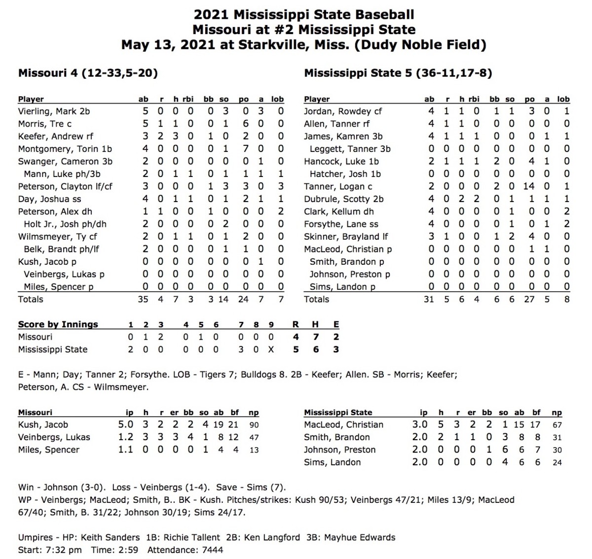 GAME47