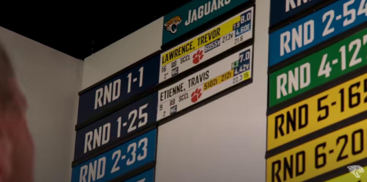 Screenshot via Jaguars' YouTube channel.