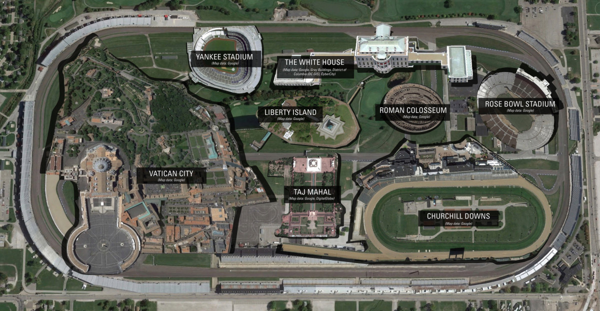 Indianapolis Motor Speedway