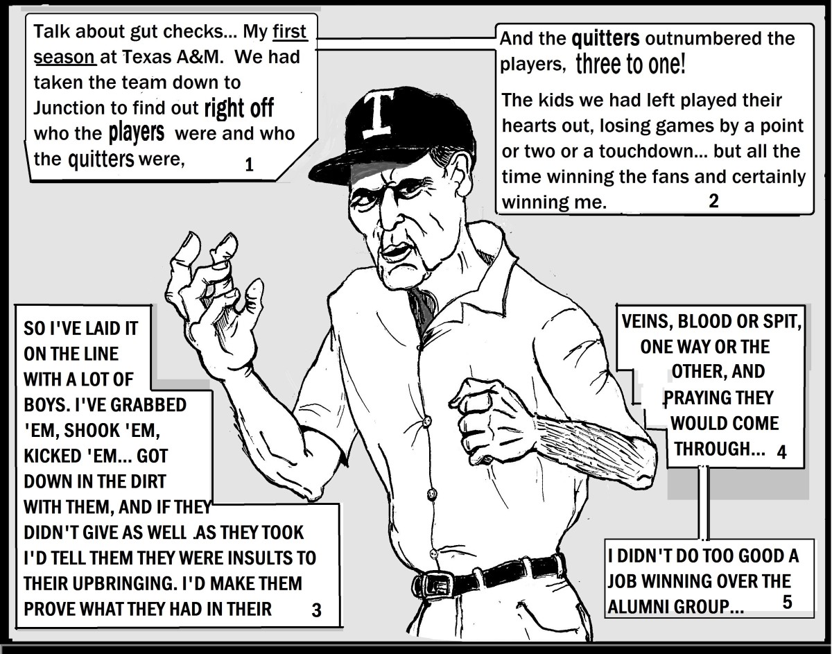 Crimson Tikes Guts and Glory: Texas A&M Gut Check