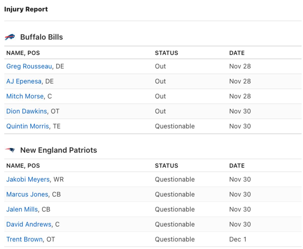 via ESPN