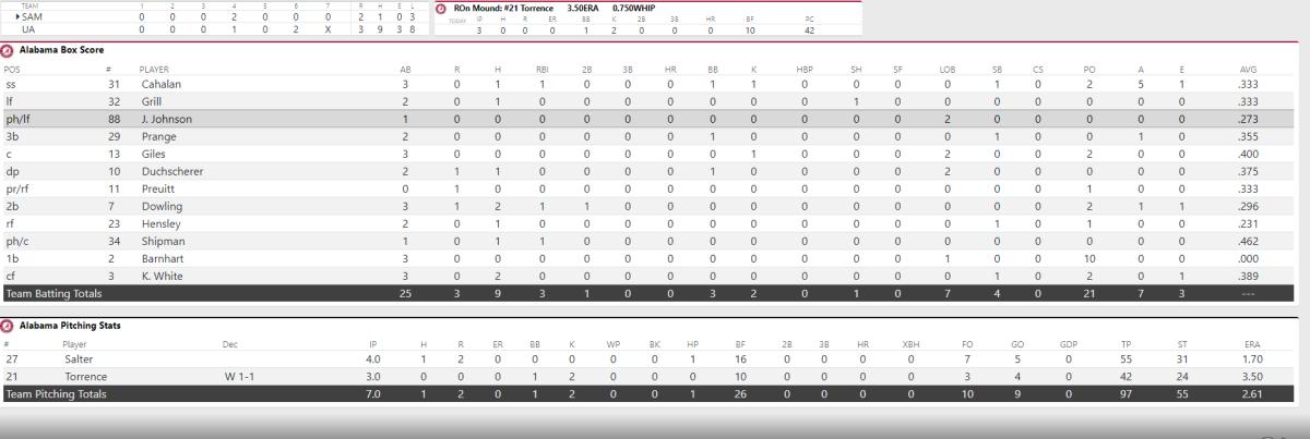 Bama Softball 1200