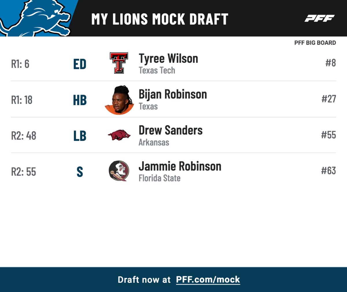 pff_mock_results