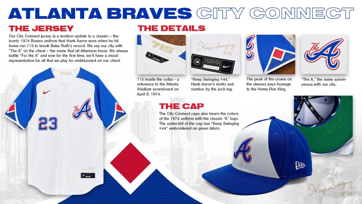 The details of the City Connect jerseys