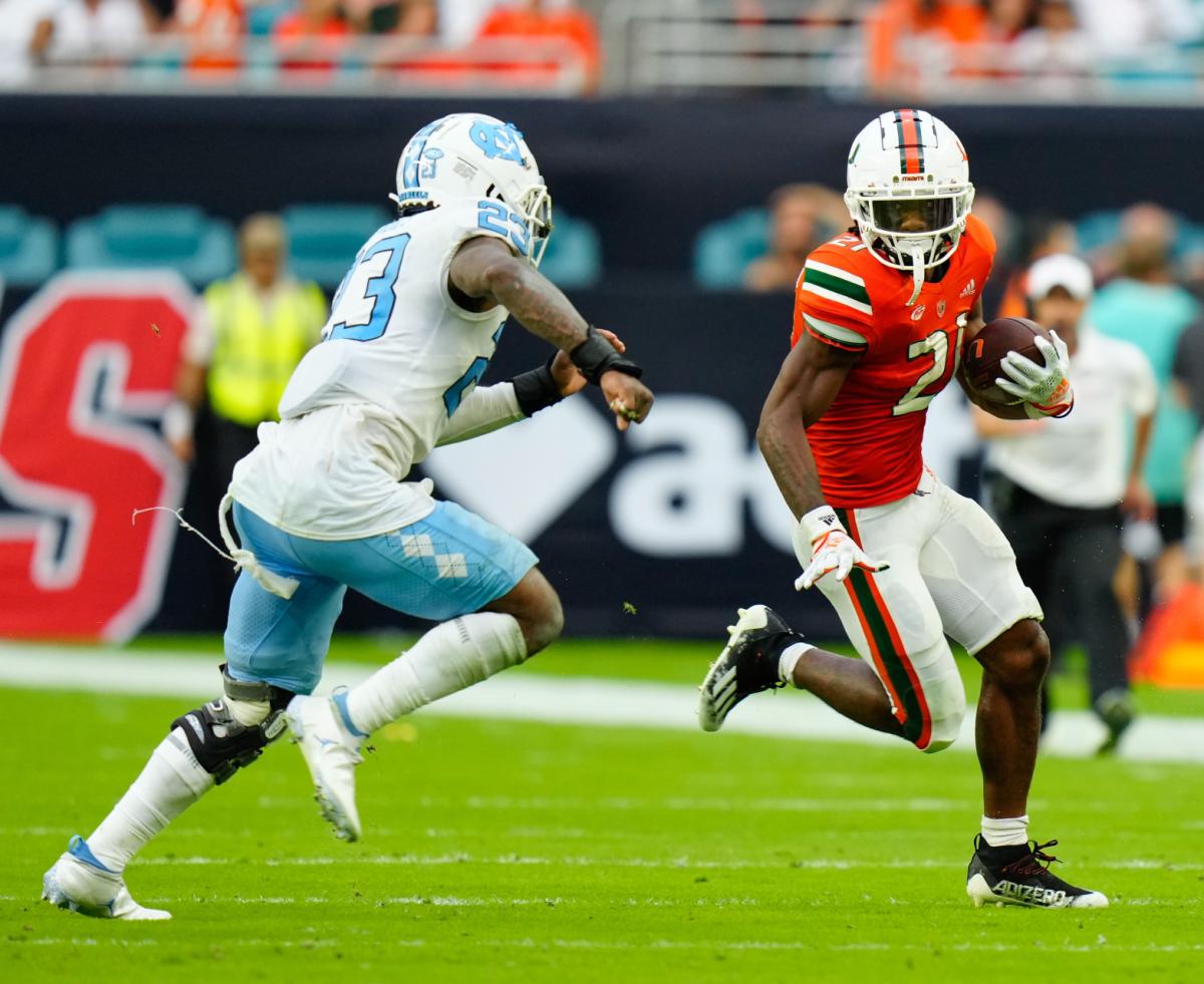 Miami Hurricanes - PHOTO FOR INSIDE ARTICLES ONLY